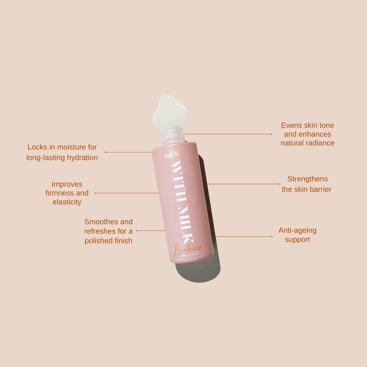 ed&i With Milk Active Essence