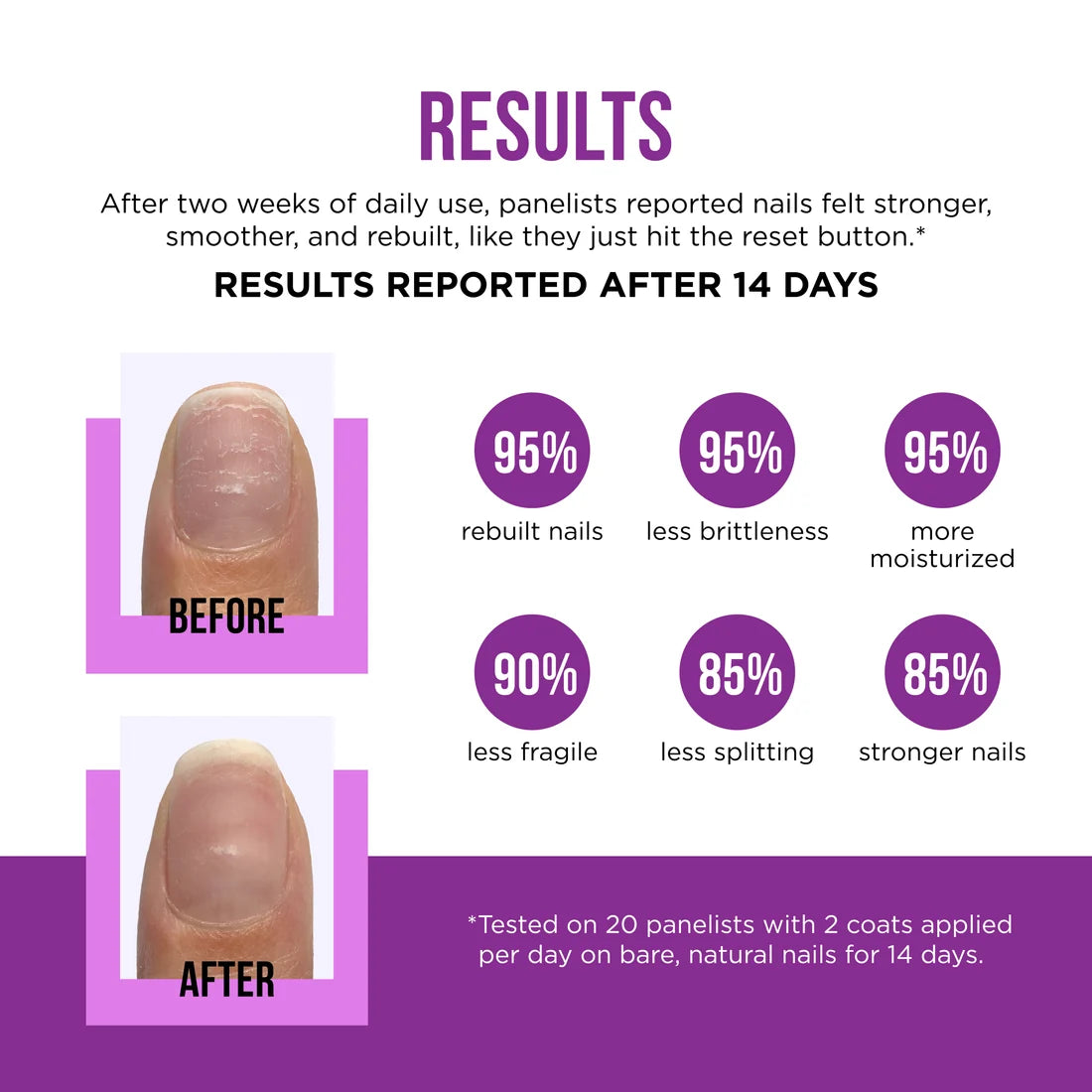 ORLY Bond Repair Serum GELFX Prep Starter Kit