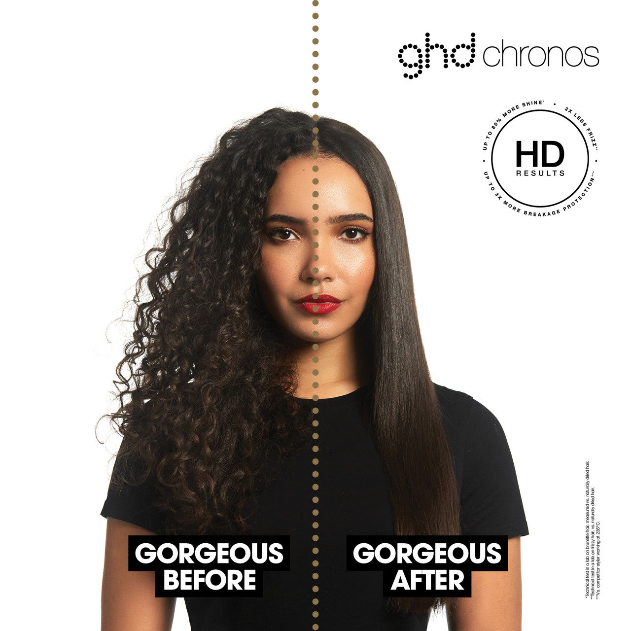GHD Chronos Hair Straightener in White