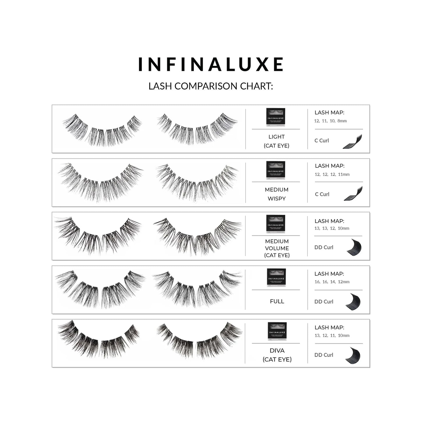 INFINALUXE Hand Made Segment Lash Extentions - 3 Pairs