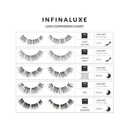 INFINALUXE Hand Made Segment Lash Extentions - 3 Pairs