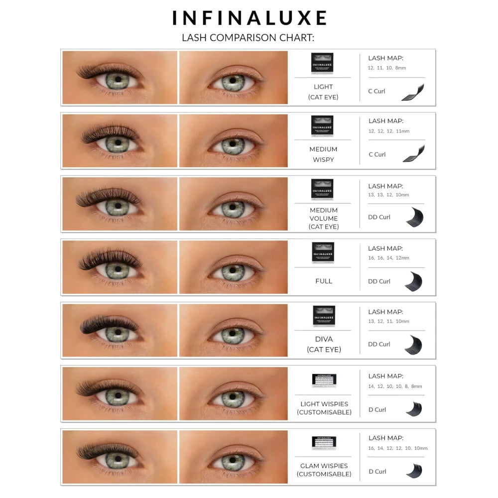 INFINALUXE Hand Made Segment Lash Extentions - 3 Pairs