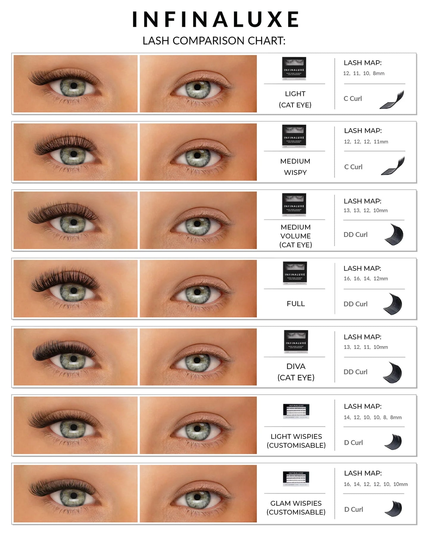 INFINALUXE Custamisable Lash Extentions (4 Rows)