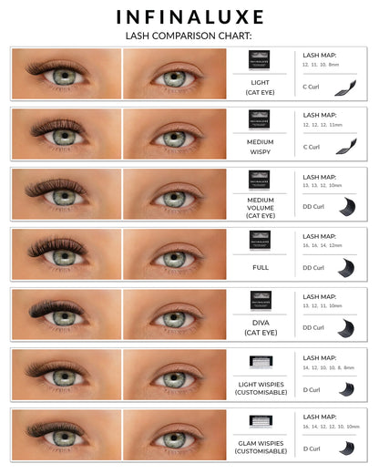 INFINALUXE Custamisable Lash Extentions (4 Rows)
