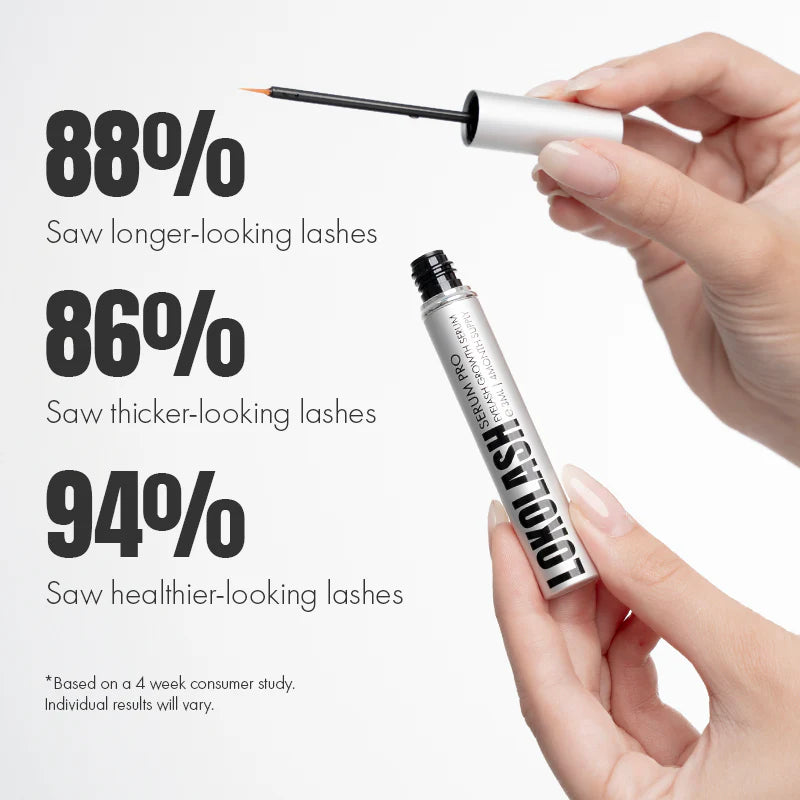 Lokolash Serum Pro Eyelash Serum