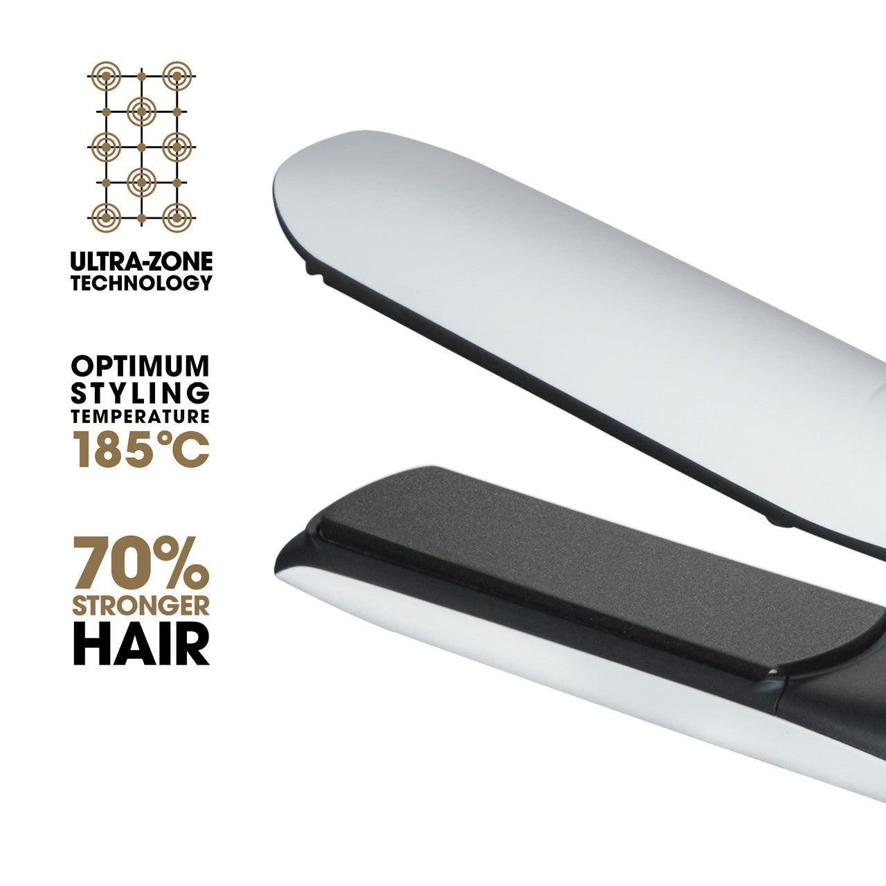 GHD Platinum+ White Hair Straightener