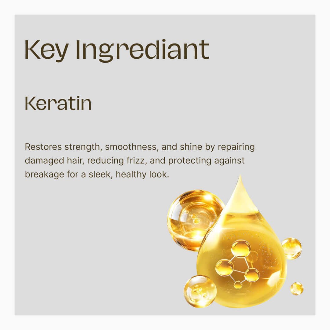 Keratin De Luxe Premium Keratin Enrichment Conditioner 500ml